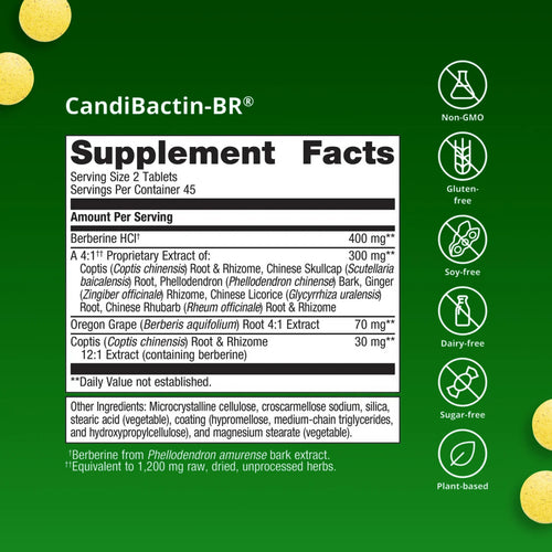 CandiBactin-BR (90t)