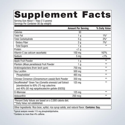 GI Sustain (1lb,8.2oz)