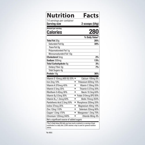 Ketogenic Shake Chocolate (1lb.10.67oz)