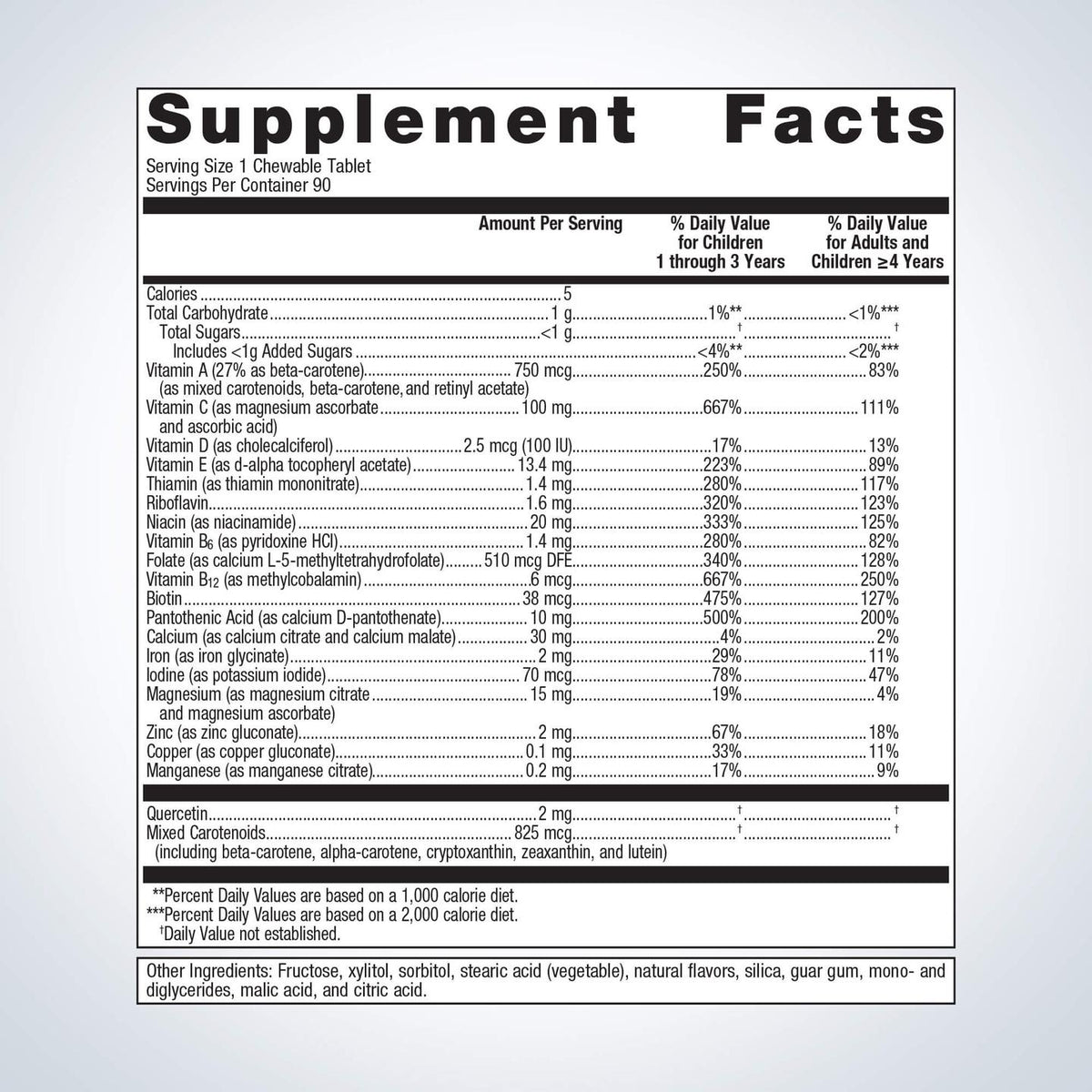 Multigenics Chewable (90t)