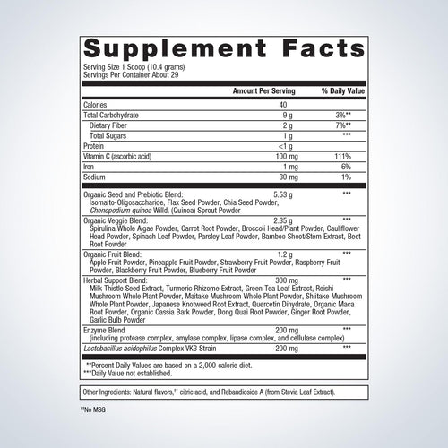 PhytoGanix (10.58 oz)