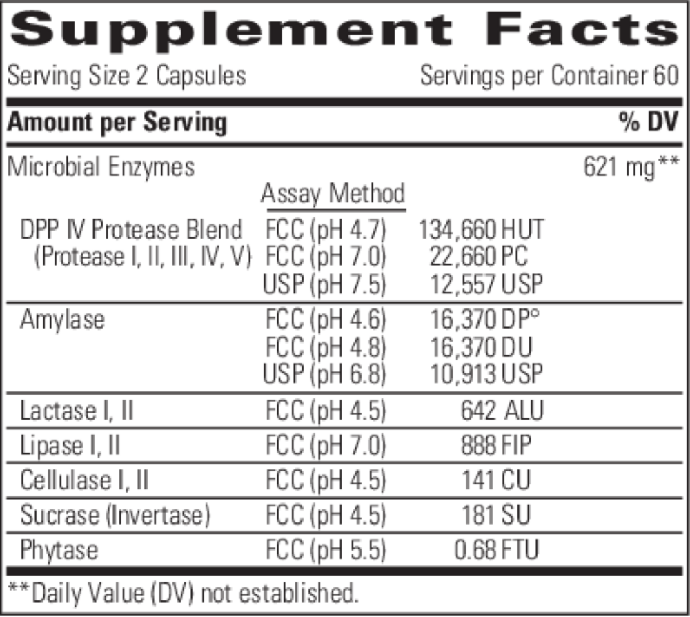 Similase GFCF (120vc)