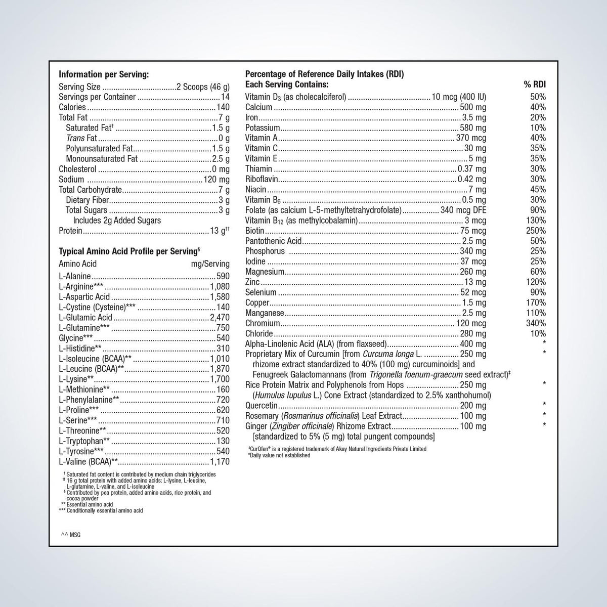 UltraInflamX Plus 360 (Chocolate/Orange) 14 Servings