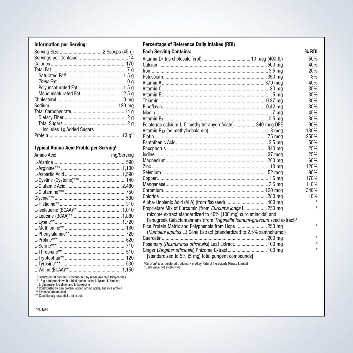 UltraInflamX Plus 360 (Pineapple/Banna) 14 Servings