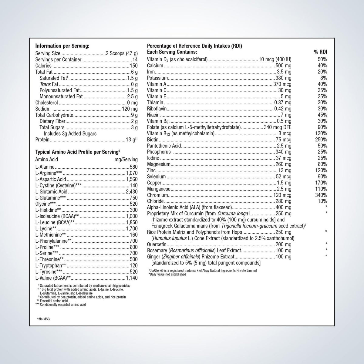 UltraInflamX Plus 360 (Orange) 14 Servings
